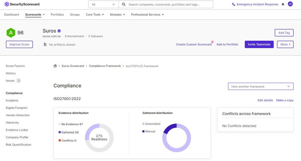 SecurityScorecard 檢測功能
