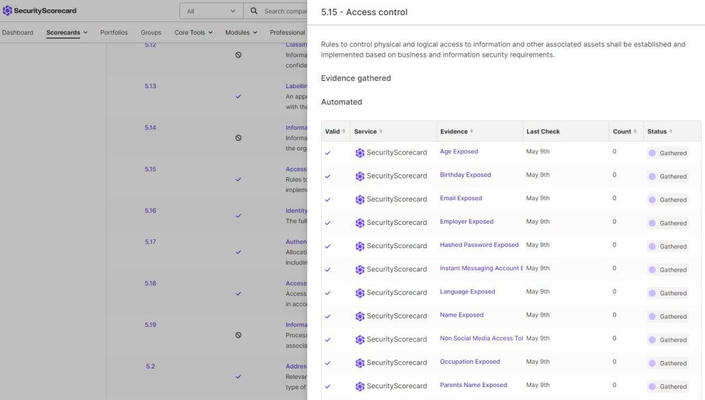 SecurityScorecard 檢測功能